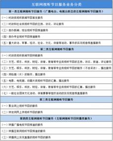 微博回應(yīng)整改要求，非節(jié)目類業(yè)務(wù)未受影響，股價(jià)出現(xiàn)回調(diào)