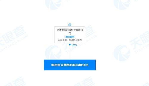 樊登讀書海南新公司成立，拓寬業(yè)務(wù)版圖，民辦培訓(xùn)與廣電制作雙管齊下